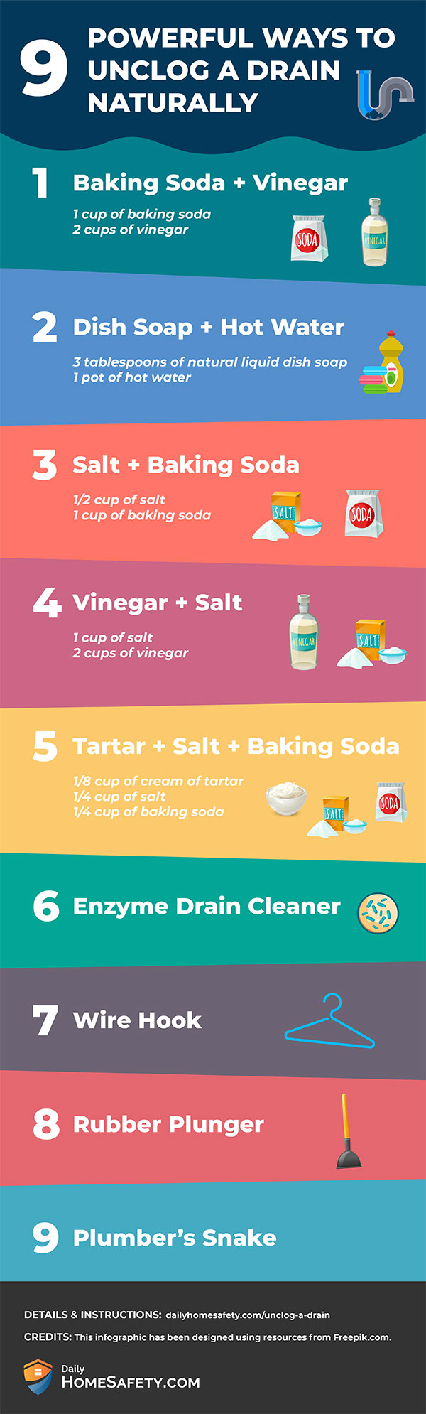 unclog a drain naturally infographic