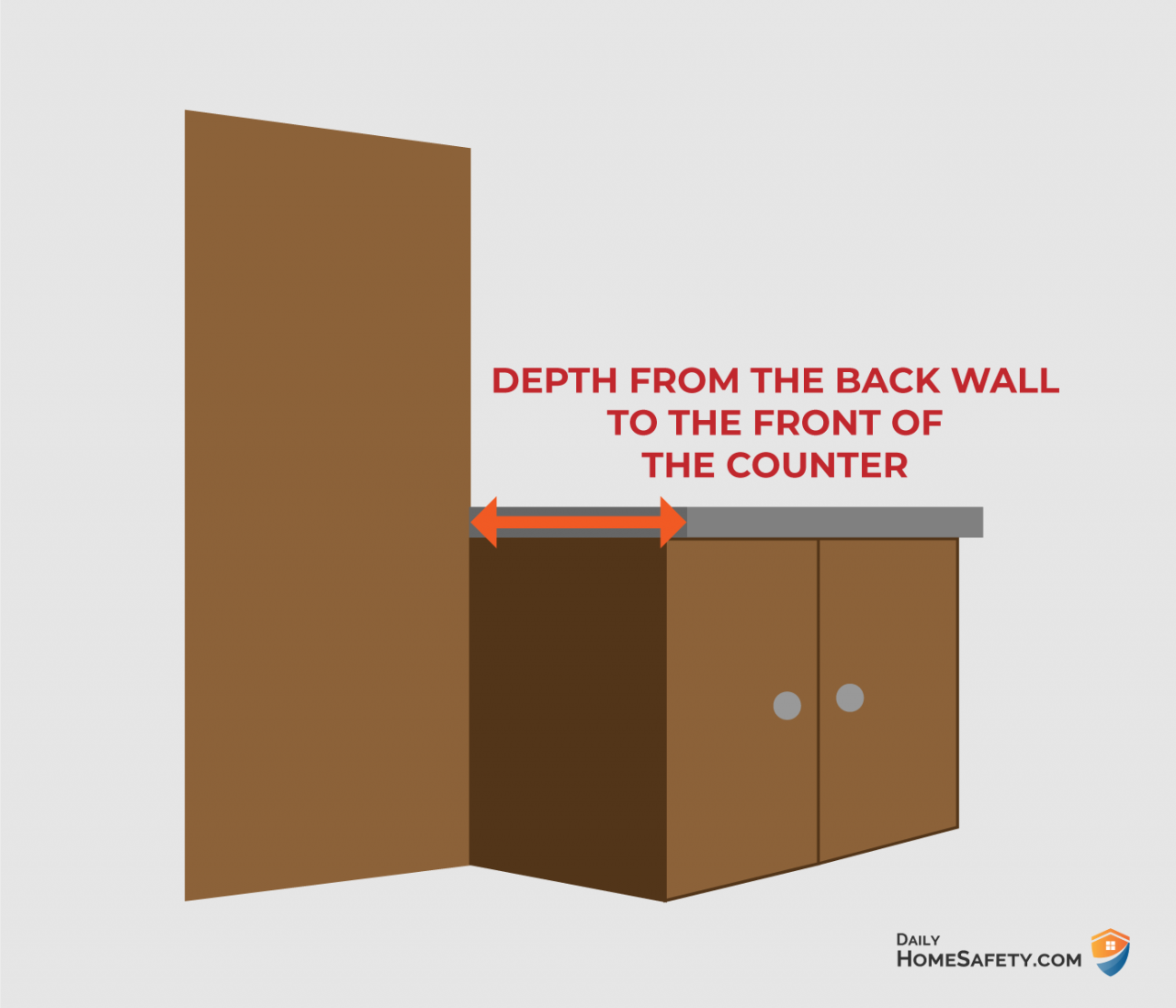 What Size Refrigerator Do I Need? A Visual Guide (with Charts