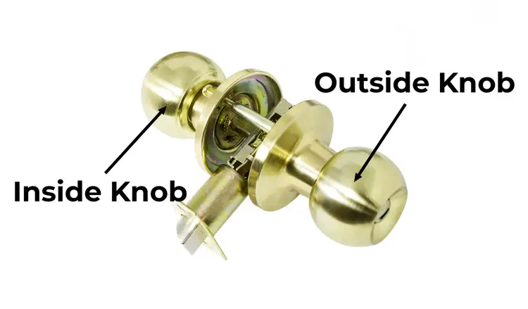 Inside and outside knob